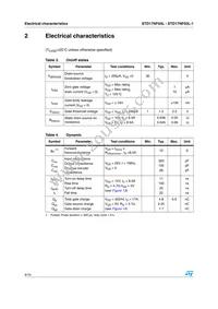 STD17NF03L-1 Datasheet Page 4
