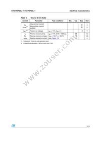 STD17NF03L-1 Datasheet Page 5