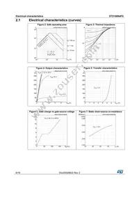 STD180N4F6 Datasheet Page 6