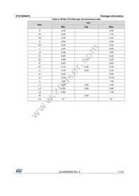 STD180N4F6 Datasheet Page 11