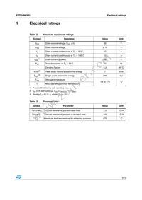 STD18NF03L Datasheet Page 3