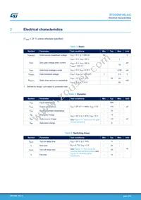 STD20NF06LAG Datasheet Page 3