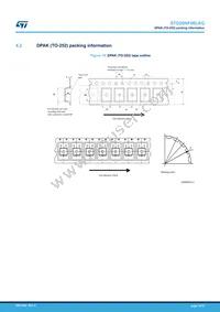 STD20NF06LAG Datasheet Page 12