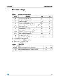 STD20NF06T4 Datasheet Page 3