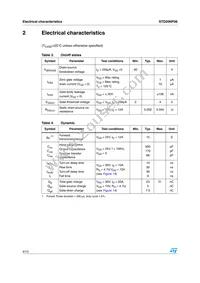 STD20NF06T4 Datasheet Page 4