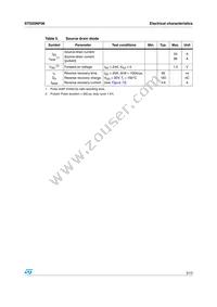 STD20NF06T4 Datasheet Page 5