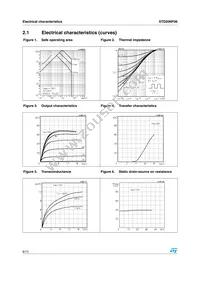 STD20NF06T4 Datasheet Page 6