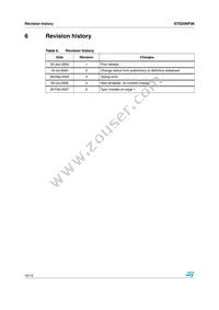 STD20NF06T4 Datasheet Page 12