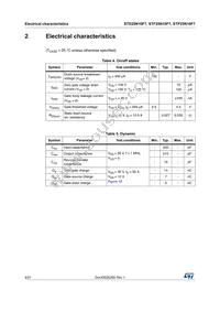 STD25N10F7 Datasheet Page 4