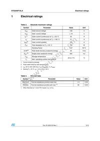 STD25NF10LA Datasheet Page 3