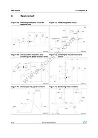 STD25NF10LA Datasheet Page 8