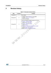 STD25NF20 Datasheet Page 15