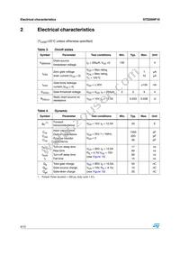 STD26NF10 Datasheet Page 4