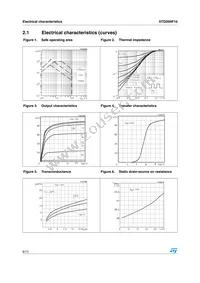 STD26NF10 Datasheet Page 6