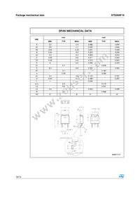 STD26NF10 Datasheet Page 10