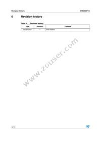 STD26NF10 Datasheet Page 12