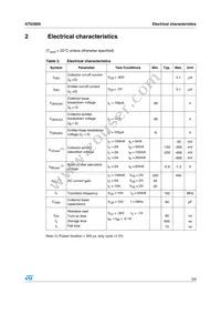 STD2805T4 Datasheet Page 3