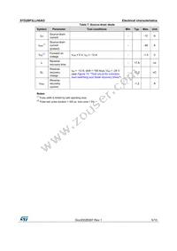 STD28P3LLH6AG Datasheet Page 5