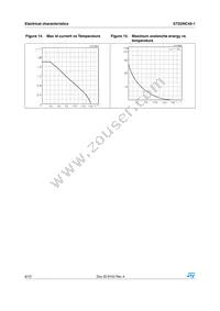 STD2NC45-1 Datasheet Page 8