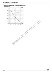 STD2NK70Z-1 Datasheet Page 6