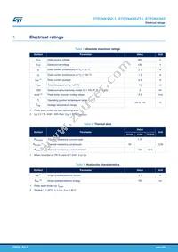 STD2NK90ZT4 Datasheet Page 2