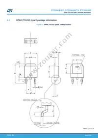 STD2NK90ZT4 Datasheet Page 15