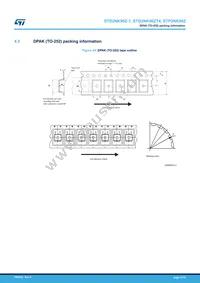 STD2NK90ZT4 Datasheet Page 17