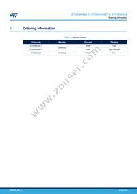 STD2NK90ZT4 Datasheet Page 21