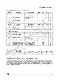 STD2NM60T4 Datasheet Page 3