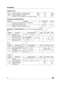 STD30NE06LT4 Datasheet Page 2