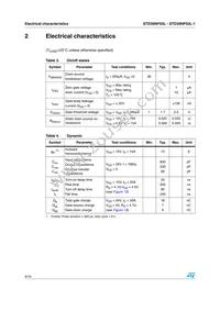 STD30NF03LT4 Datasheet Page 4