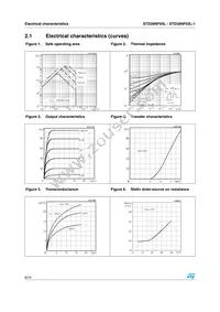 STD30NF03LT4 Datasheet Page 6