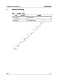STD30NF03LT4 Datasheet Page 13