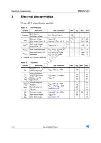 STD30NF04LT Datasheet Page 4