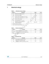 STD35N3LH5 Datasheet Page 3