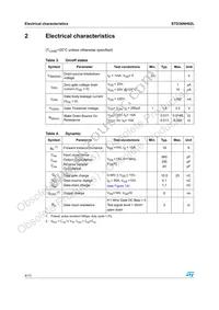 STD36NH02L Datasheet Page 4
