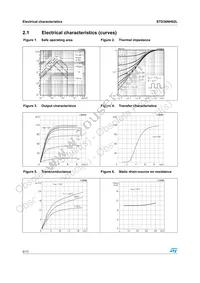 STD36NH02L Datasheet Page 6