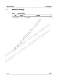 STD36NH02L Datasheet Page 12