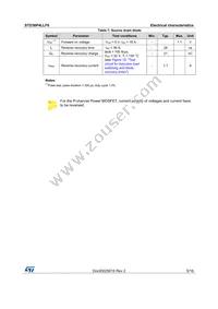 STD36P4LLF6 Datasheet Page 5