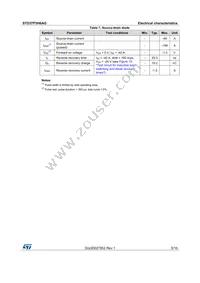 STD37P3H6AG Datasheet Page 5