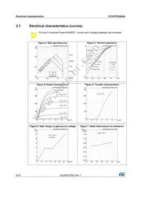 STD37P3H6AG Datasheet Page 6