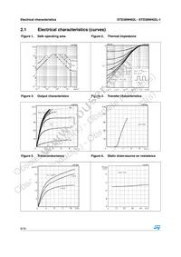 STD38NH02L-1 Datasheet Page 6