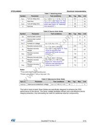 STD3LN80K5 Datasheet Page 5