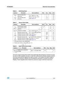 STD3N40K3 Datasheet Page 5
