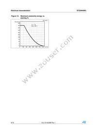 STD3N40K3 Datasheet Page 8