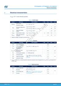 STD3N62K3 Datasheet Page 3