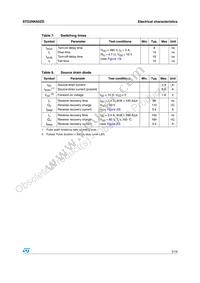 STD3NK60ZD Datasheet Page 5