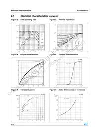 STD3NK60ZD Datasheet Page 6