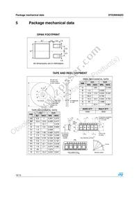 STD3NK60ZD Datasheet Page 12