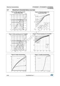 STD3NK80Z-1 Datasheet Page 6